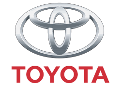 An example company that has downloaded the ability6 free skills matrix company | Toyota